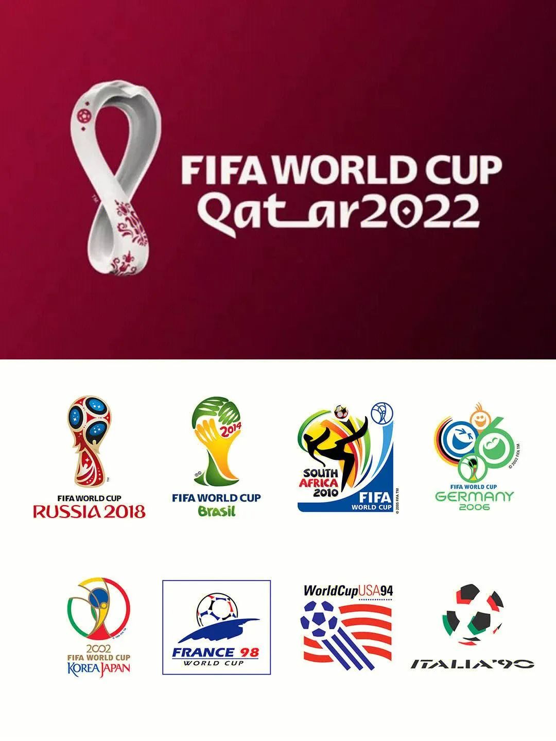FIFA｜参加卡塔尔世界杯“俱乐部受益计划”